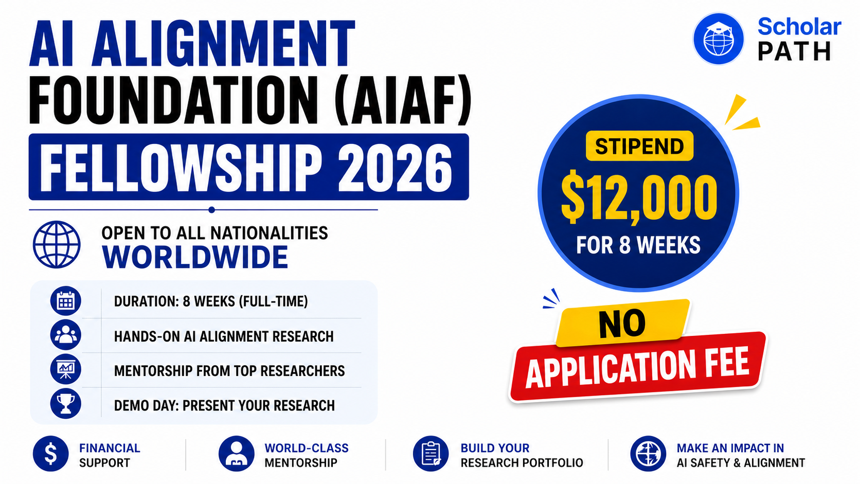 AI Alignment Foundation Fellowship 2026 : Paid Research Fellowship for AI Researchers Worldwide