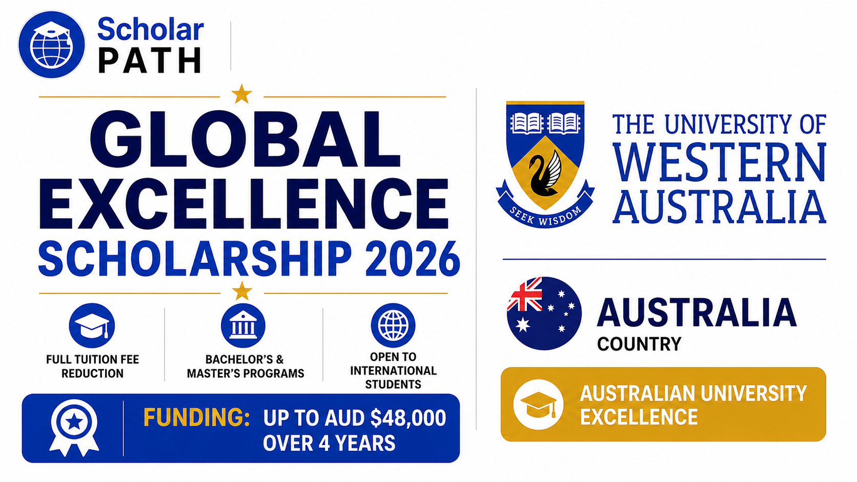 University of Western Australia Global Excellence Scholarship 2026