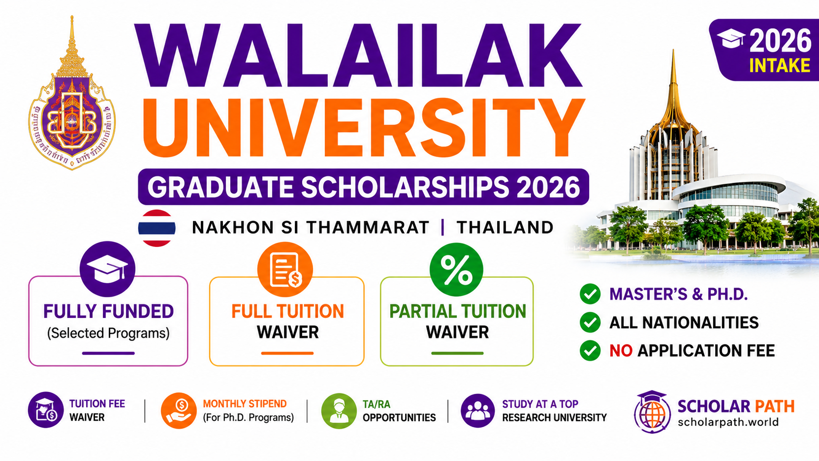 Walailak University Graduate Scholarships 2026 in Thailand for International Students